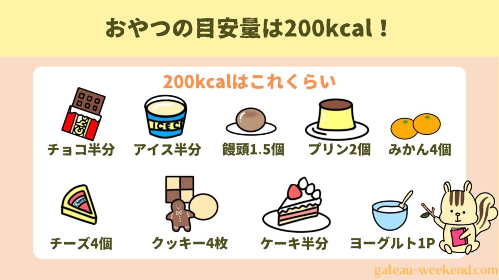 おやつの目安量は200kcal