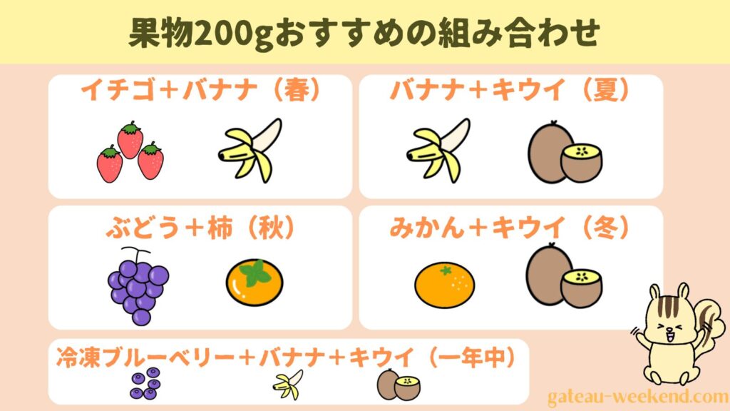 果物200gおすすめの組み合わせ