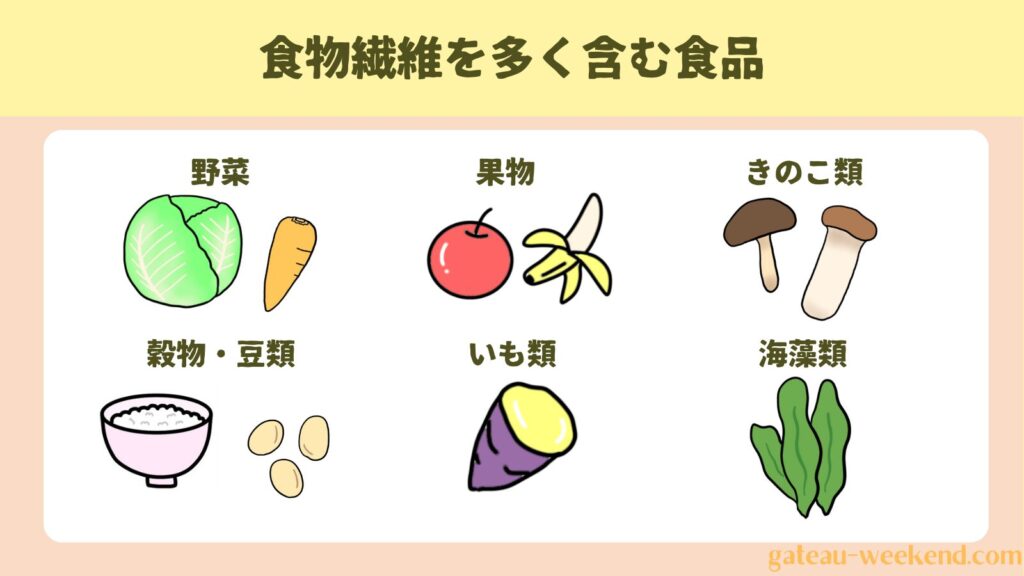 食物繊維を多く含む食品