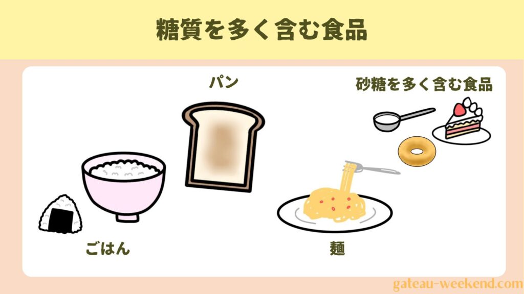 糖質を多く含む食品